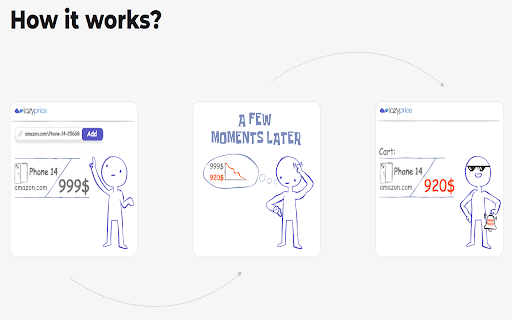Lazyprice from Chrome web store to be run with OffiDocs Chromium online Lazyprice from Chrome web store to be run with OffiDocs Chromium online