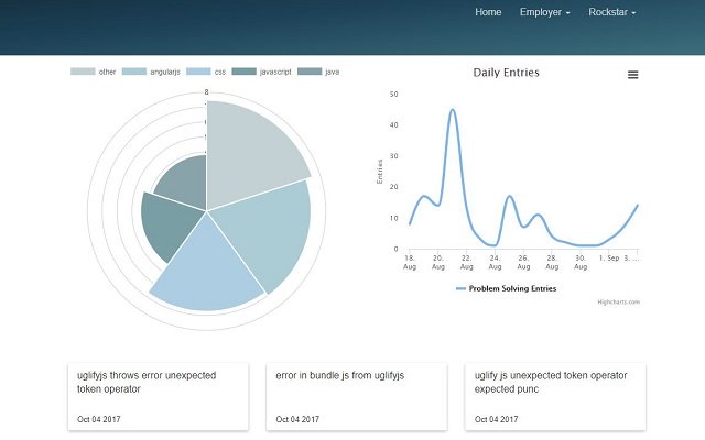 เรียนรู้ Analytics จาก Chrome เว็บสโตร์เพื่อใช้งานกับ OffiDocs Chromium ทางออนไลน์