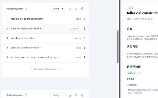 LexiTrend  from Chrome web store to be run with OffiDocs Chromium online