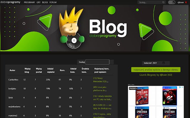 Licznik Blogowy dobreprogramy از فروشگاه وب کروم با OffiDocs Chromium به صورت آنلاین اجرا می شود