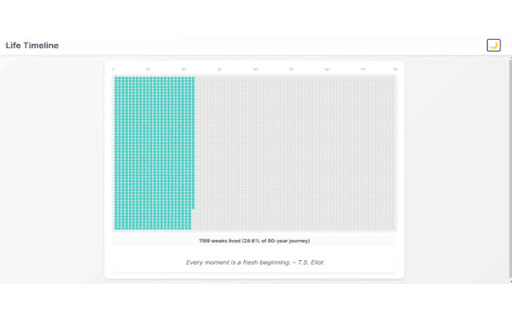Life Timeline Theme  from Chrome web store to be run with OffiDocs Chromium online