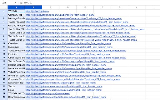 Link Extractor  TSV Copy  from Chrome web store to be run with OffiDocs Chromium online
