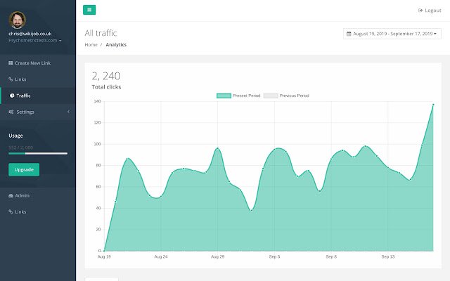 Linkly für Google Chrome aus dem Chrome-Webshop zur Ausführung mit OffiDocs Chromium online