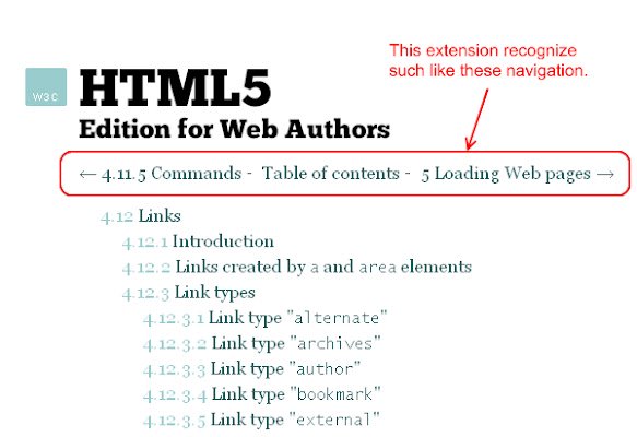 Link Pager  from Chrome web store to be run with OffiDocs Chromium online