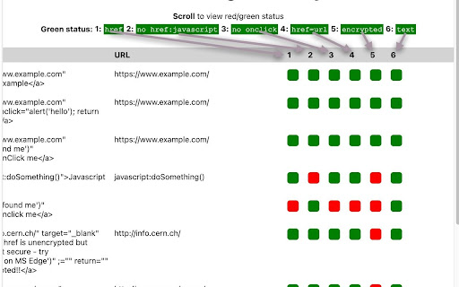 Link Reveal from Chrome web store to be run with OffiDocs Chromium online Link Reveal from Chrome web store to be run with OffiDocs Chromium online