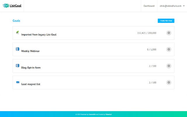 List Goal  from Chrome web store to be run with OffiDocs Chromium online