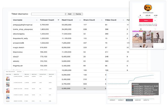 Live na TikTok Counter mula sa Chrome web store na tatakbo sa OffiDocs Chromium online