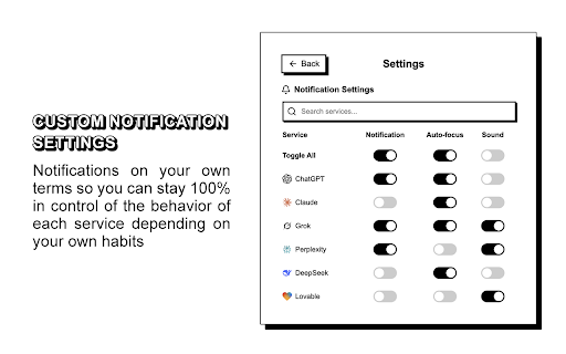 LLMinder AI workflow notifications  from Chrome web store to be run with OffiDocs Chromium online