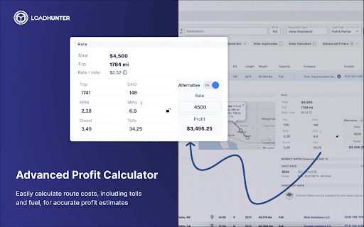 LoadHunter  from Chrome web store to be run with OffiDocs Chromium online