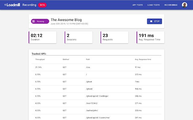 OffiDocs Chromium オンラインで実行する Chrome Web ストアの Loadmill セッション スプリッター