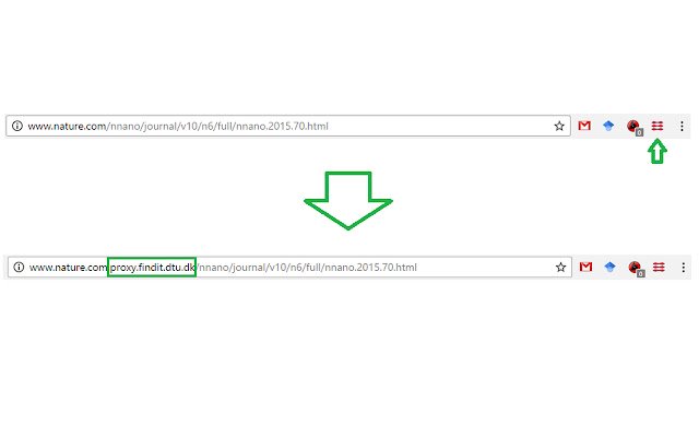 از طریق پراکسی Findit.dtu.dk از فروشگاه وب Chrome بارگیری شود تا با OffiDocs Chromium به صورت آنلاین اجرا شود
