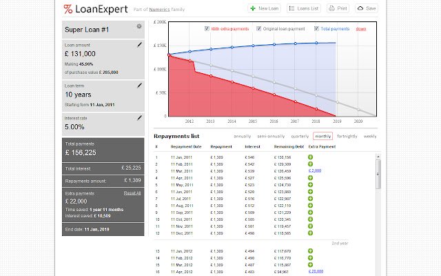Loan Expert info  from Chrome web store to be run with OffiDocs Chromium online