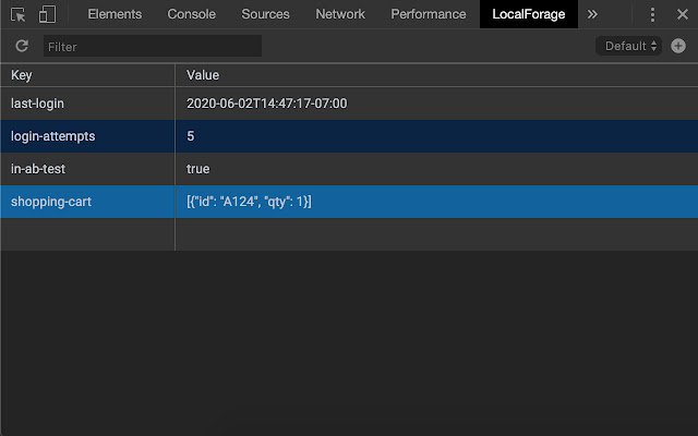 LocalForage Explorer  from Chrome web store to be run with OffiDocs Chromium online