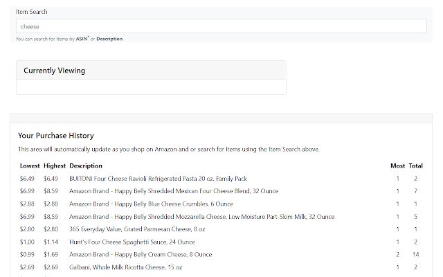 LOE  from Chrome web store to be run with OffiDocs Chromium online