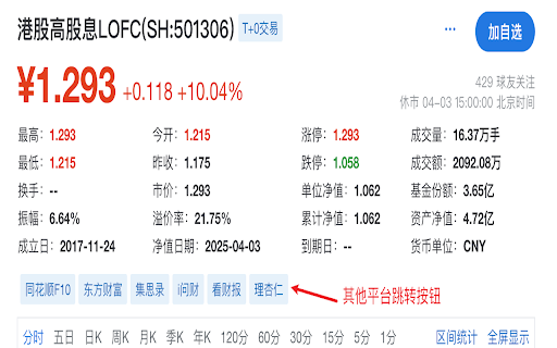 套利工具箱专注于LOF、ETF溢价套利  from Chrome web store to be run with OffiDocs Chromium online