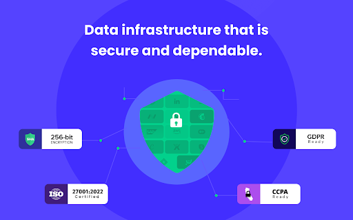 LoopSense by Forescribe from Chrome web store to be run with OffiDocs Chromium online LoopSense by Forescribe from Chrome web store to be run with OffiDocs Chromium online