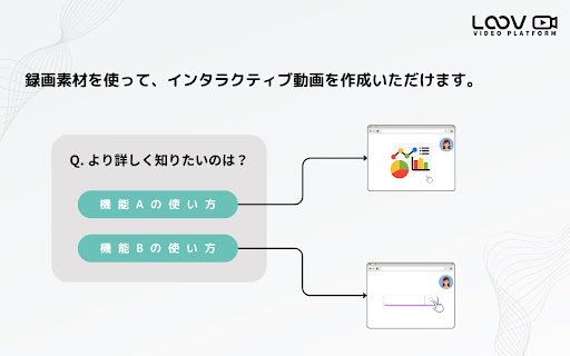 LOOV  from Chrome web store to be run with OffiDocs Chromium online