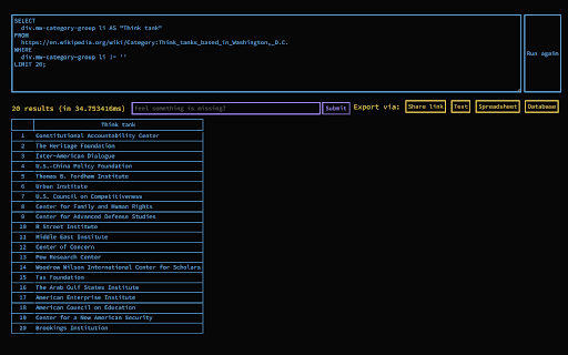 LSD  from Chrome web store to be run with OffiDocs Chromium online