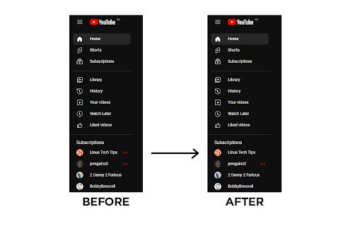 LTT Unlive  from Chrome web store to be run with OffiDocs Chromium online