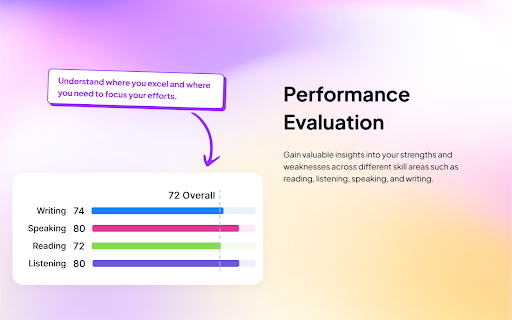 Lume Test  from Chrome web store to be run with OffiDocs Chromium online