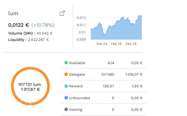 lum network  from Chrome web store to be run with OffiDocs Chromium online