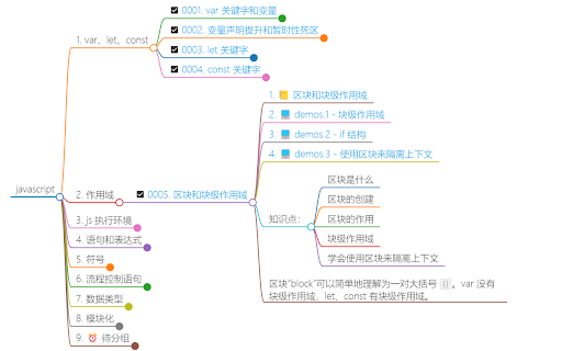 m2mm  from Chrome web store to be run with OffiDocs Chromium online