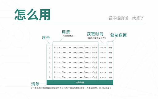 M3u8Getter  from Chrome web store to be run with OffiDocs Chromium online
