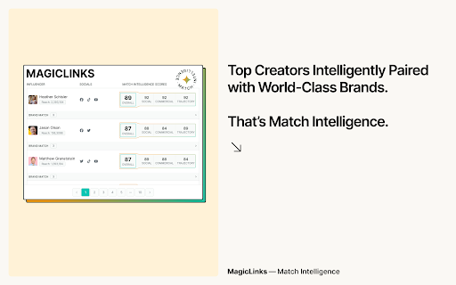 MagicLinks Match Intelligence  from Chrome web store to be run with OffiDocs Chromium online