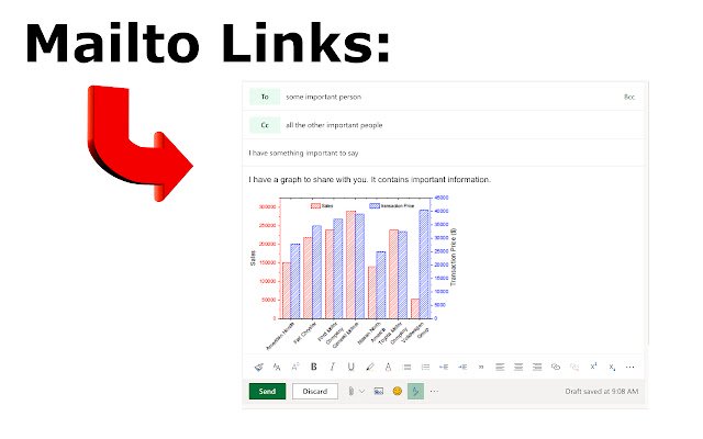 MailtOWA: Mailto O365 Webmail / OutlookWebApp  from Chrome web store to be run with OffiDocs Chromium online