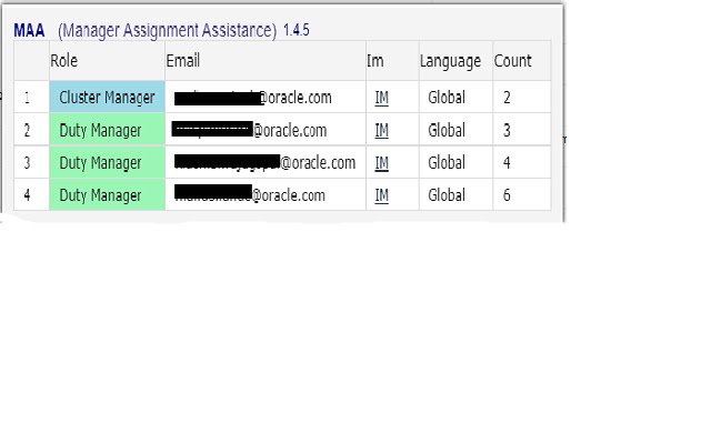 Manager Assignment Assistance (MAA) aus dem Chrome-Webshop zur Ausführung mit OffiDocs Chromium online