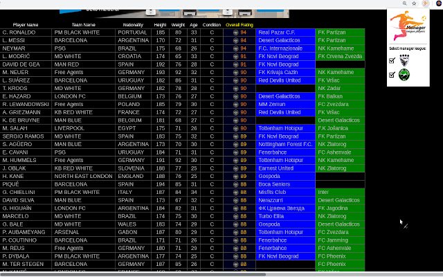 Les joueurs de la ligue Manager de la boutique en ligne Chrome seront exécutés avec OffiDocs Chromium en ligne