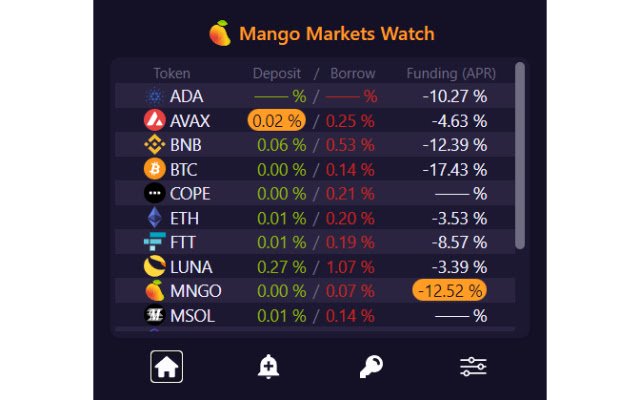 Mango Markets Watch  from Chrome web store to be run with OffiDocs Chromium online