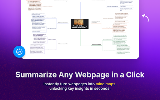 Mapify AI Summarizer  Mind Map Generator for YouTube, PDFs, and Webpages  from Chrome web store to be run with OffiDocs Chromium online