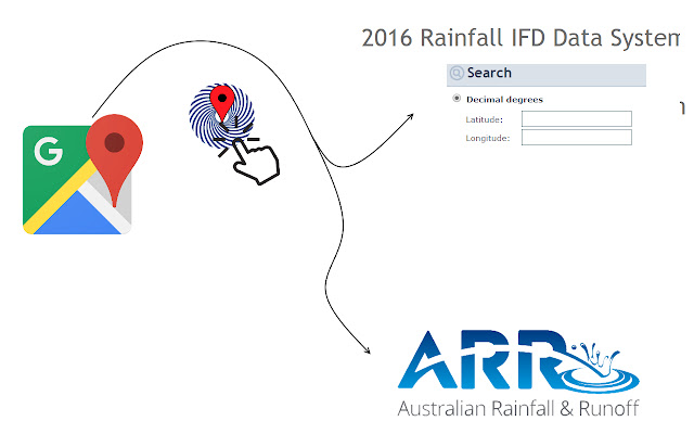 Los mapas a IFD desde la tienda web de Chrome se ejecutarán con OffiDocs Chromium en línea