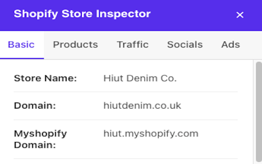 Market Scope  from Chrome web store to be run with OffiDocs Chromium online