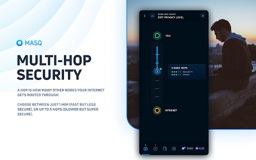 MASQ dVPN  from Chrome web store to be run with OffiDocs Chromium online