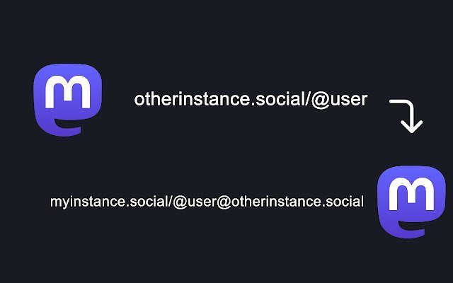 Mastodon4 Redirect vanuit de Chrome-webwinkel om uit te voeren met OffiDocs Chromium online