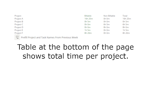 Mavenlink+  from Chrome web store to be run with OffiDocs Chromium online