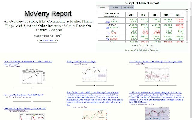 McVerry Report mula sa Chrome web store na tatakbo sa OffiDocs Chromium online