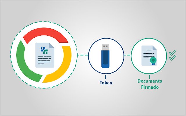 Medfull Firma Electrónica Avanzada  from Chrome web store to be run with OffiDocs Chromium online