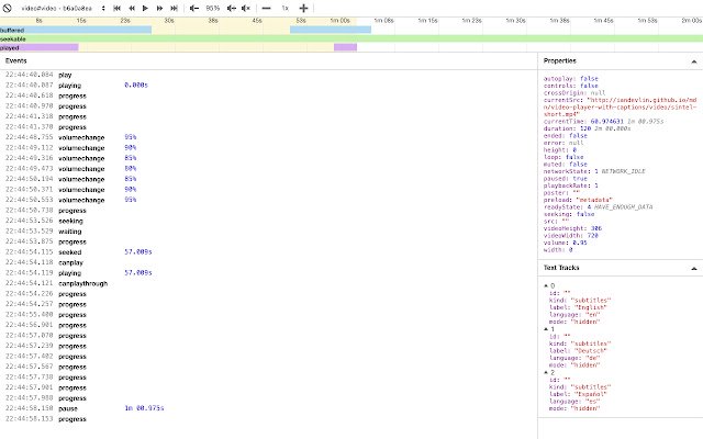 Media Monitor daripada kedai web Chrome untuk dijalankan dengan OffiDocs Chromium dalam talian