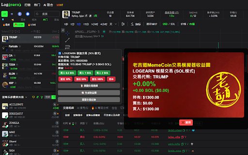 老吉道MemeCoin交易模擬器  from Chrome web store to be run with OffiDocs Chromium online