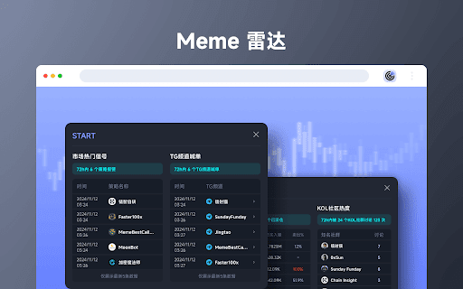 MemeRadar  from Chrome web store to be run with OffiDocs Chromium online