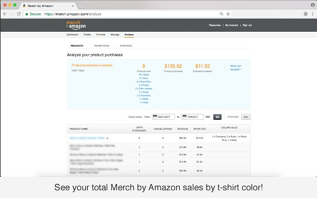 Merch Top Colors v.1.0.2 da Chrome Web Store para ser executado com OffiDocs Chromium online