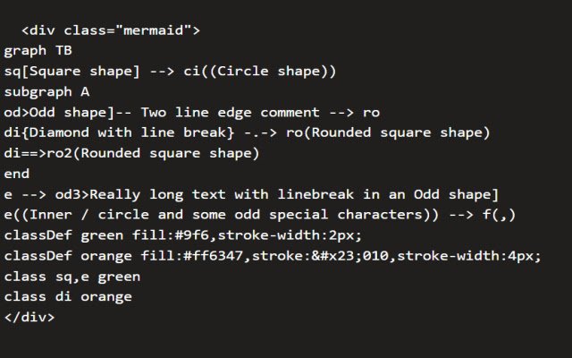 Mermaid extension  from Chrome web store to be run with OffiDocs Chromium online