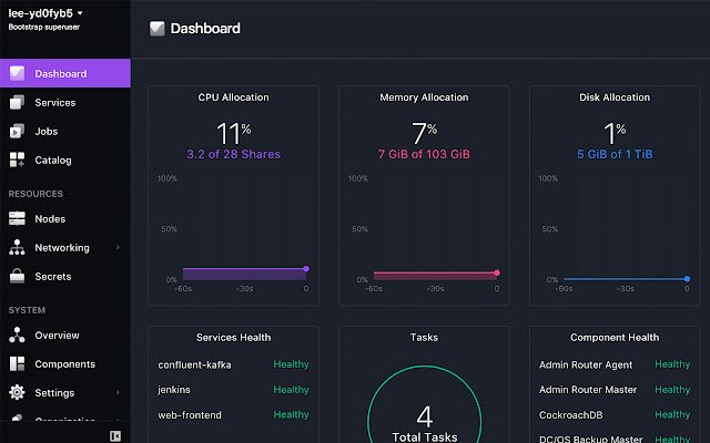 Le thème sombre de l'interface utilisateur Mesosphere DC / OS de la boutique en ligne Chrome doit être exécuté avec OffiDocs Chromium en ligne