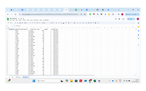 Meta2Sheet  from Chrome web store to be run with OffiDocs Chromium online