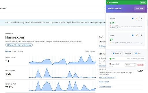 Metrics Tracker  from Chrome web store to be run with OffiDocs Chromium online