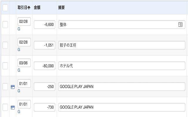 MF Journals จาก Chrome เว็บสโตร์ที่จะรันด้วย OffiDocs Chromium ทางออนไลน์