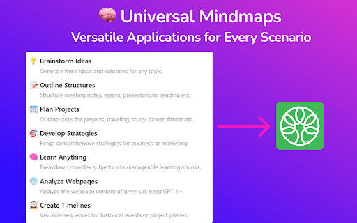 MindTree: Mindmap for ChatGPT  from Chrome web store to be run with OffiDocs Chromium online